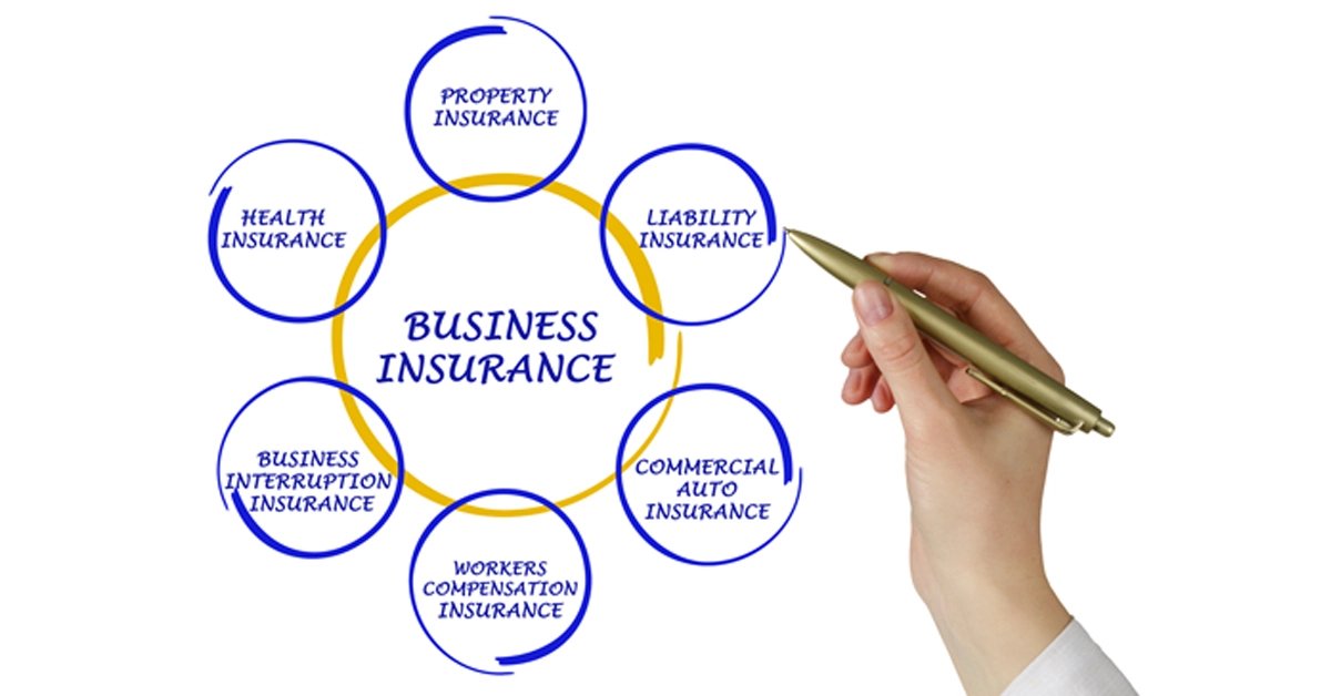 Essential Business Insurance In Pa: A Guide For Success