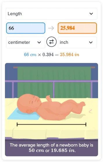 Converting 66 Cm To Inches: Simple Guide