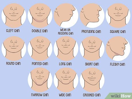 Unlocking The Secrets Of Chin Exercises – Expert Tips