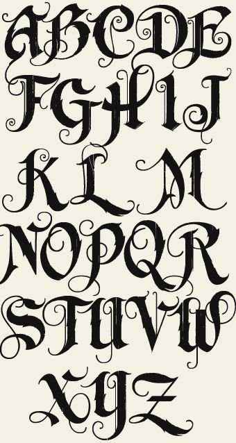 Exploring The Beauty Of Gothic Letters: Letras Goticas Guide