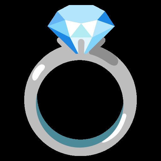Ultimate Guide To Ring Emoji: Trends, Meanings & Usage Tips